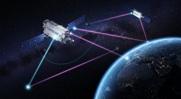 Apolink Révolutionne La Connectivité Spatiale   Innovationsfr