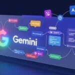 La Souveraineté IA au Canada  Une Illusion Géographique    Innovationsfr